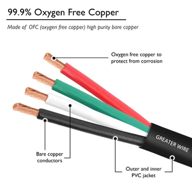 H03VV-F cable H03VV-F cable