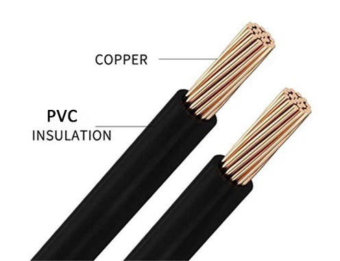 thermoplastic wires type tw thermoplastic wires type tw